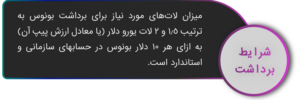 شرایط برداشت از بونوس دیپازیت