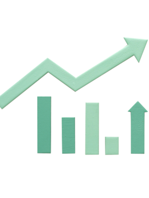 PIPWISE Indices Market