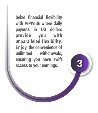 seize financial flexibility