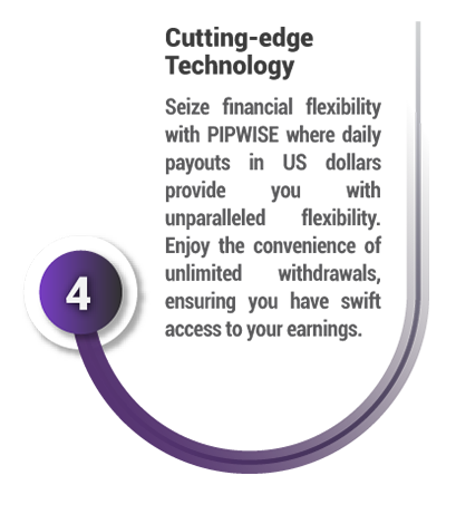 cutting-edge technology