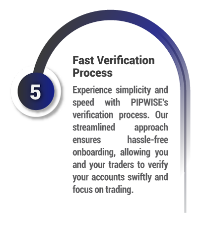 fast verification process