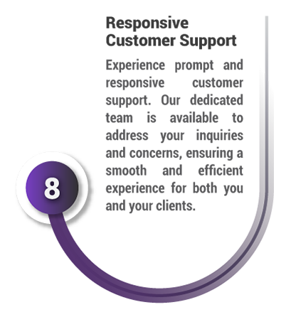 responsive customer support